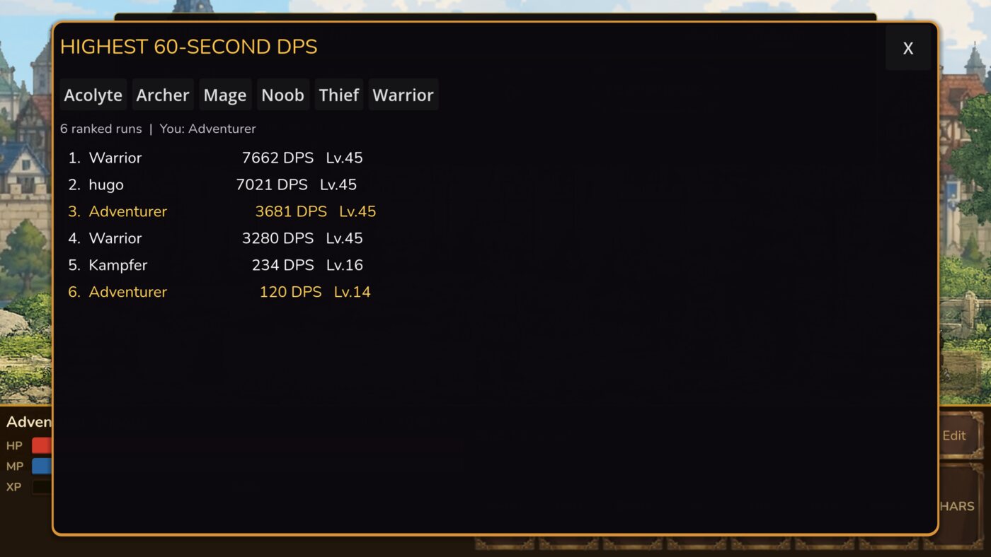Class DPS leaderboard screen in Neverrest